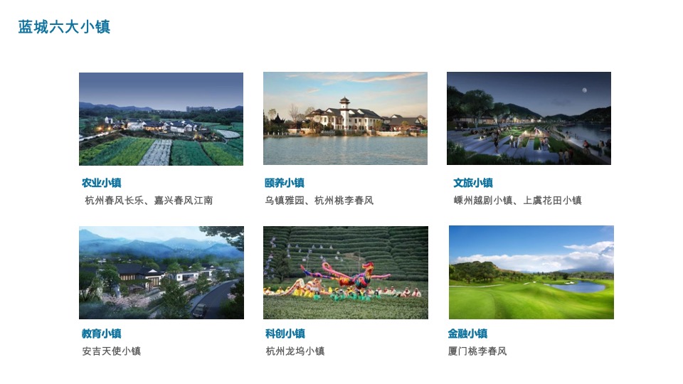 蓝城·桃李春风推介PPT #烟台# #康养#