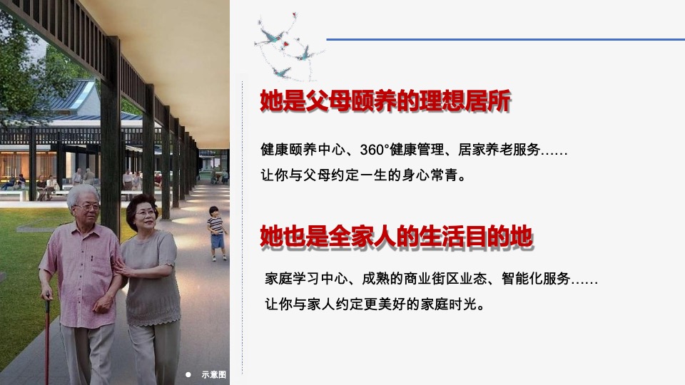 蓝城·桃李春风推介PPT #烟台# #康养#