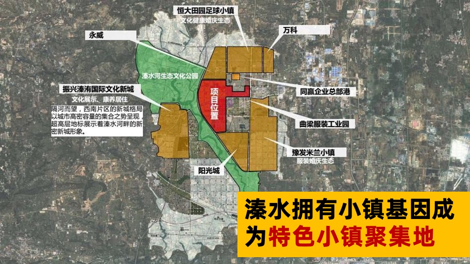 绿地·溱水小镇推介PPT