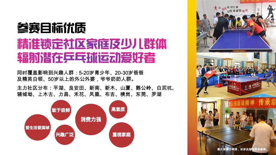 家居商场“星雅杯”趣味乒乓球大赛活动方案