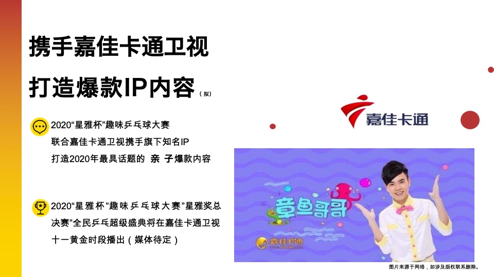 家居商场“星雅杯”趣味乒乓球大赛活动方案