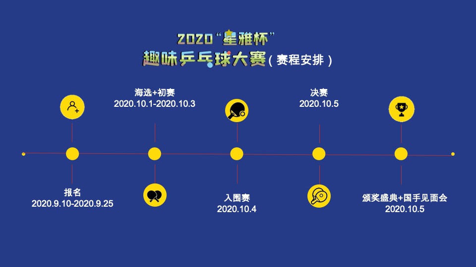 家居商场“星雅杯”趣味乒乓球大赛活动方案