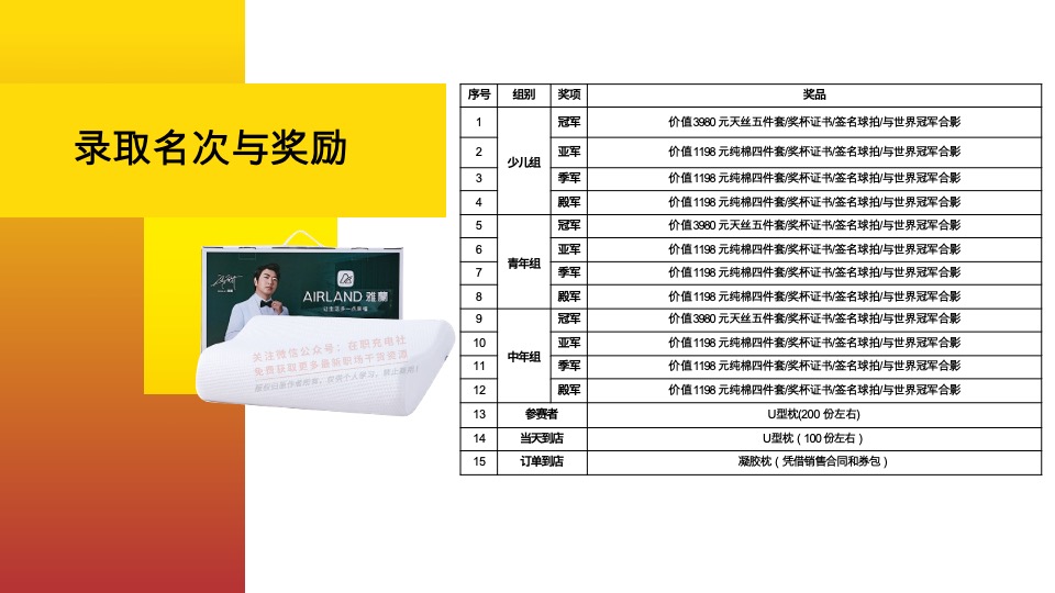 家居商场“星雅杯”趣味乒乓球大赛活动方案