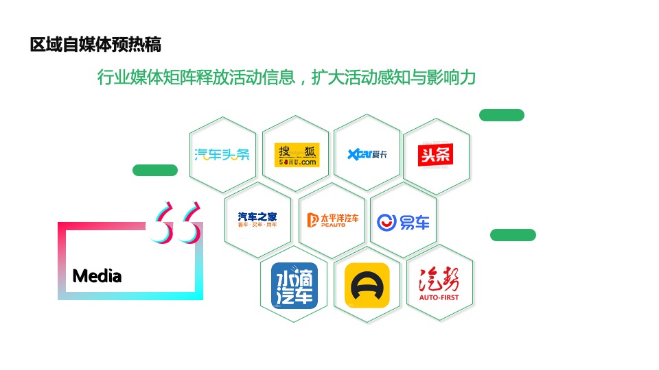 汽车品牌露营自驾游（探趣·美好生活主题）活动策划方案