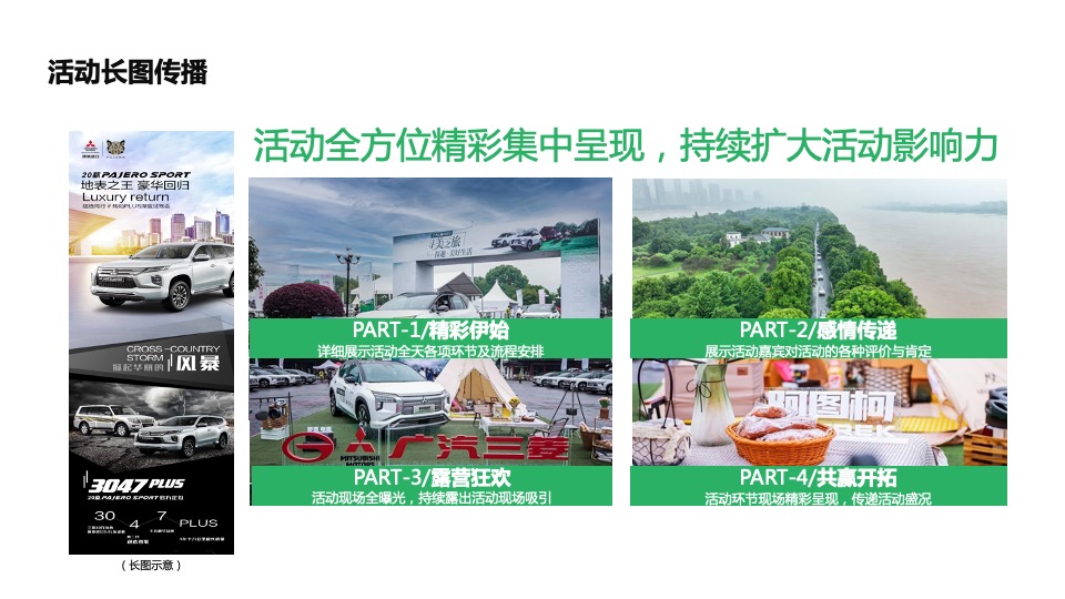 汽车品牌露营自驾游（探趣·美好生活主题）活动策划方案