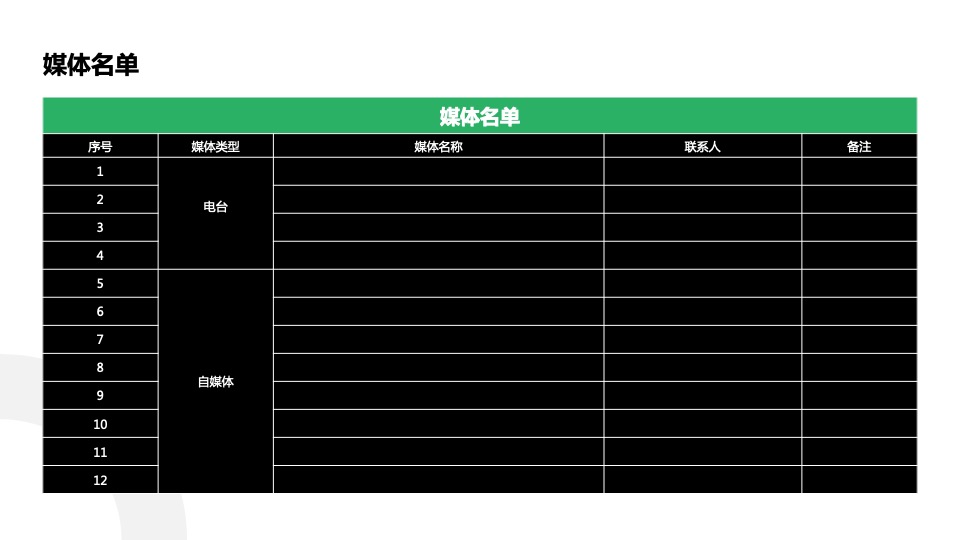 汽车品牌露营自驾游（探趣·美好生活主题）活动策划方案