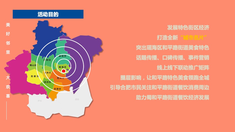 商业街区首届美好邻里生活节（美好邻里 街大欢喜主题）活动策划方案