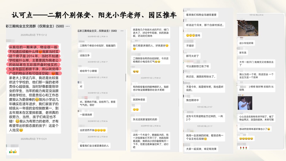 五彩阳光城地产项目物业服务增值建议