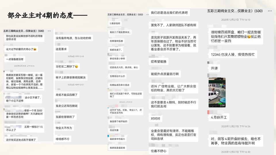 五彩阳光城地产项目物业服务增值建议