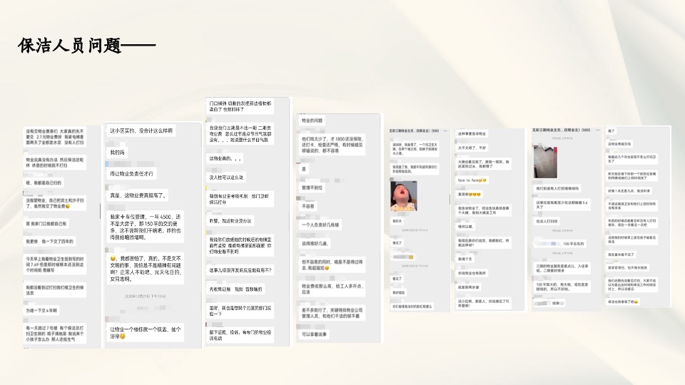 五彩阳光城地产项目物业服务增值建议
