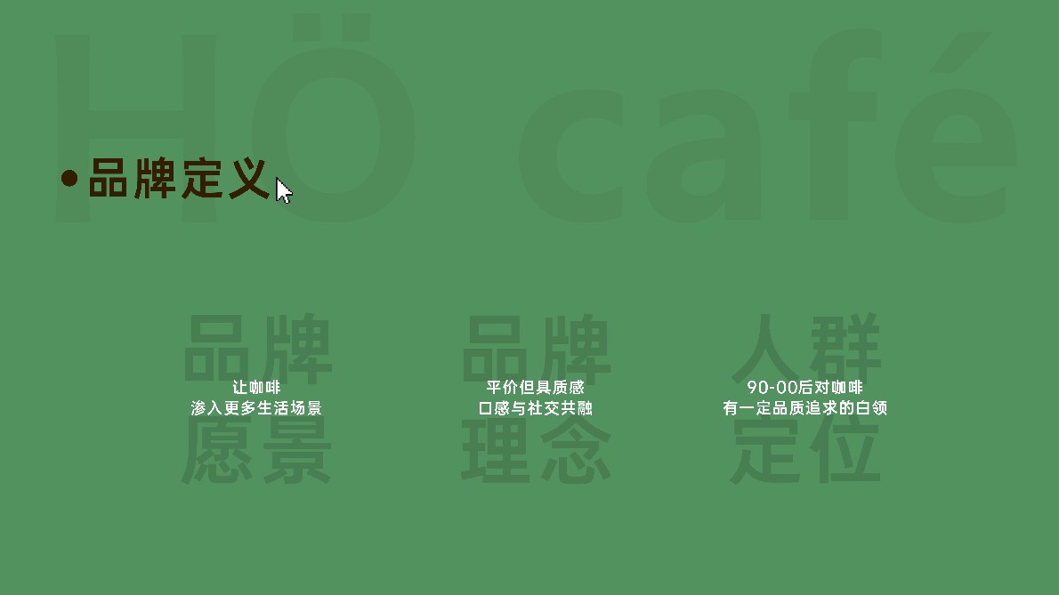 挂耳咖啡提报PDF