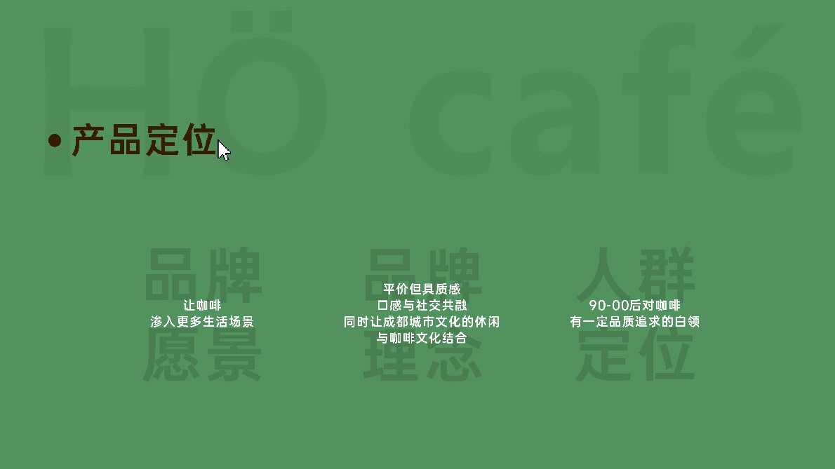 挂耳咖啡提报PDF