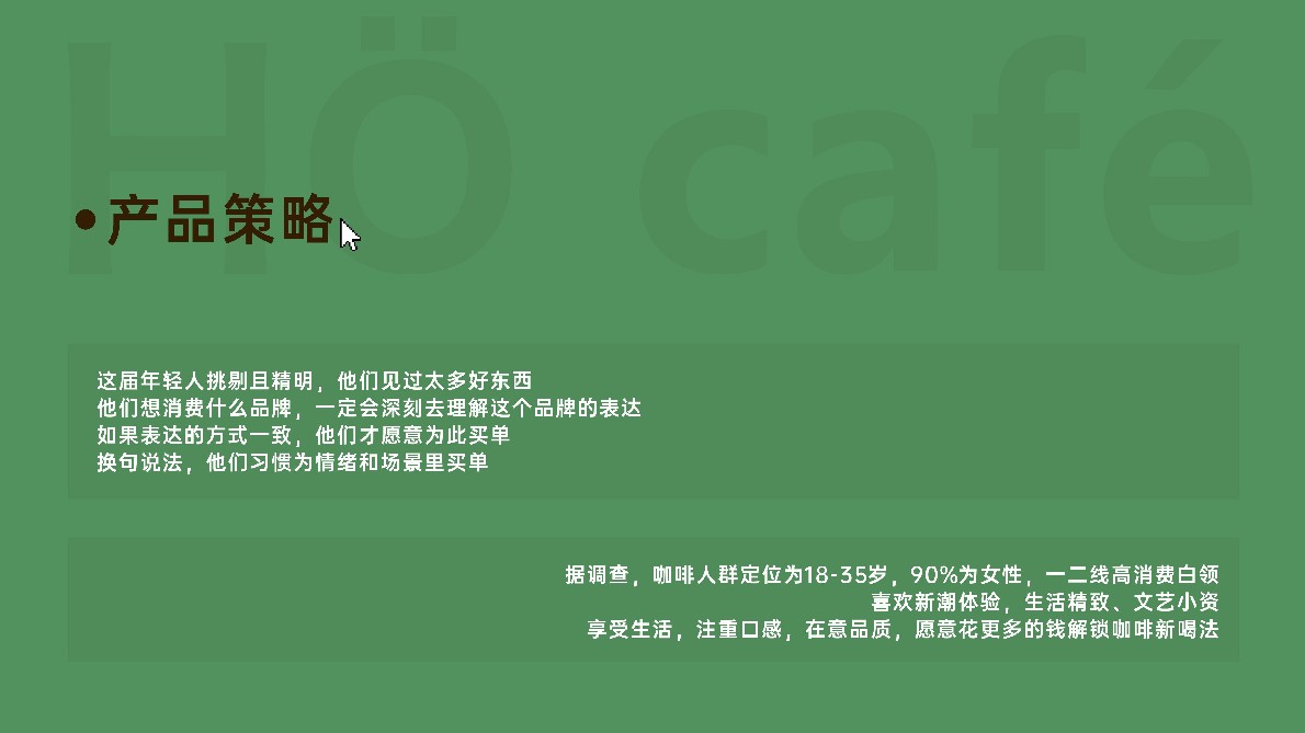 挂耳咖啡提报PDF