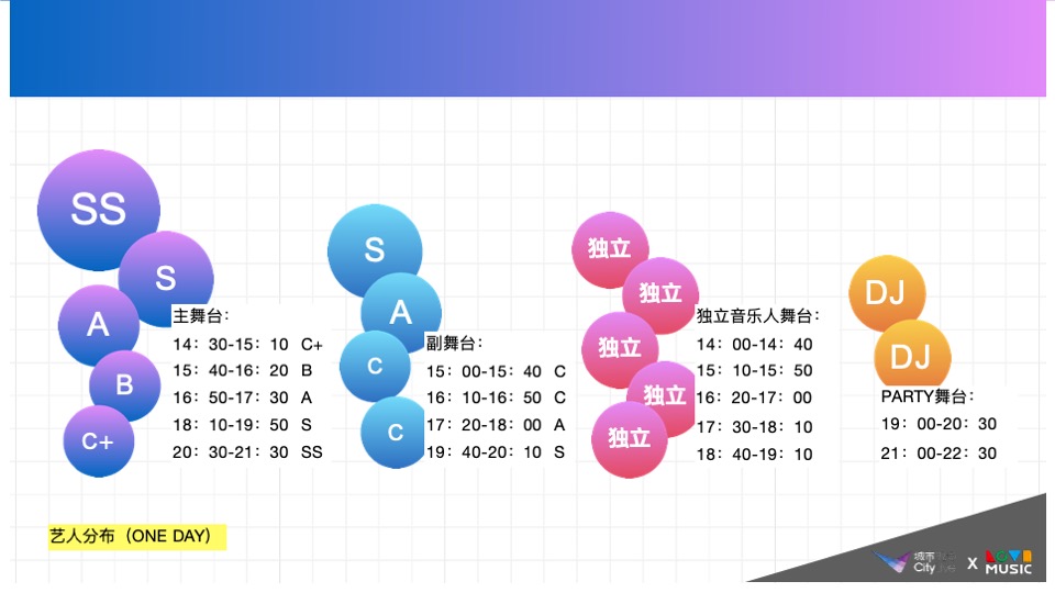 长隆乐园不可思议流行音乐节