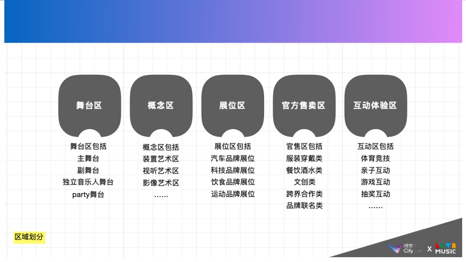 长隆乐园不可思议流行音乐节