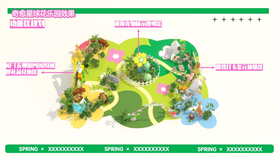 商业广场春季2-3月系列（万物复苏·星球觉醒主题）IP美陈主题活动策划方案