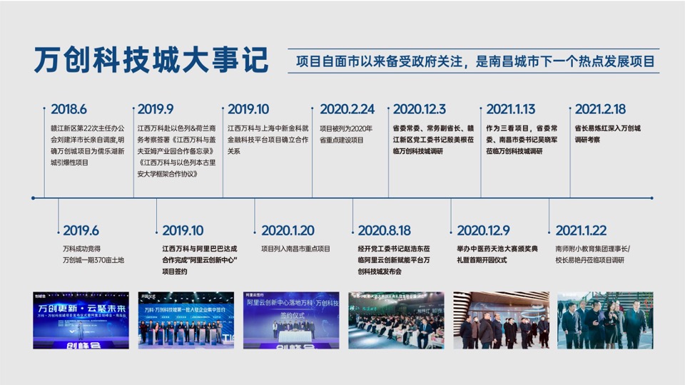 万创科技城推介PPT#产业园#