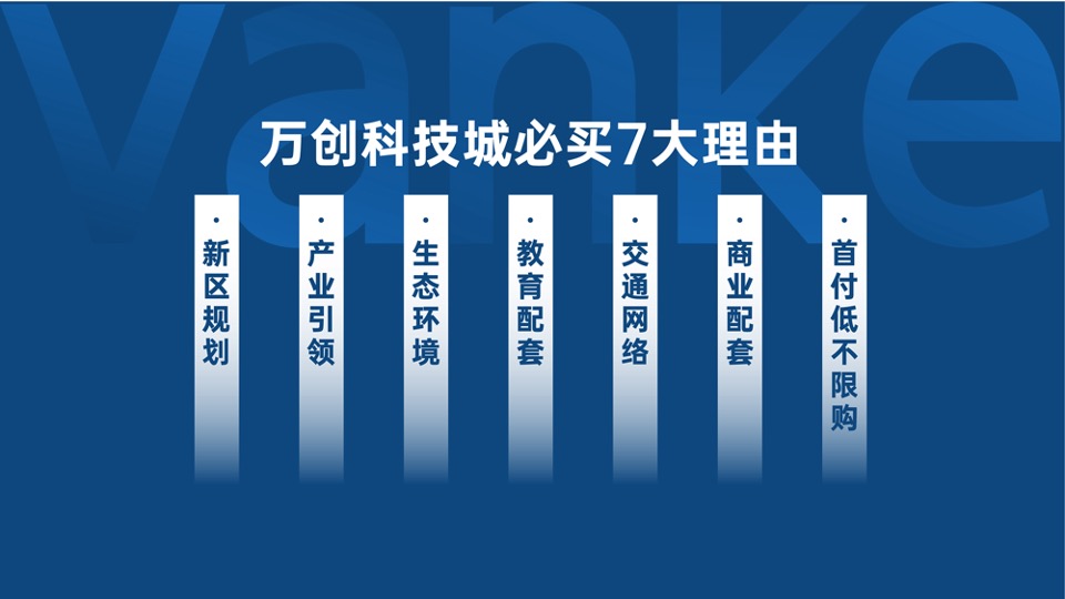 万创科技城推介PPT#产业园#