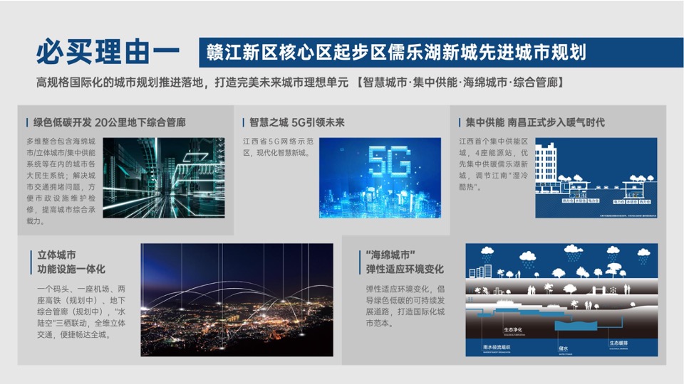 万创科技城推介PPT#产业园#