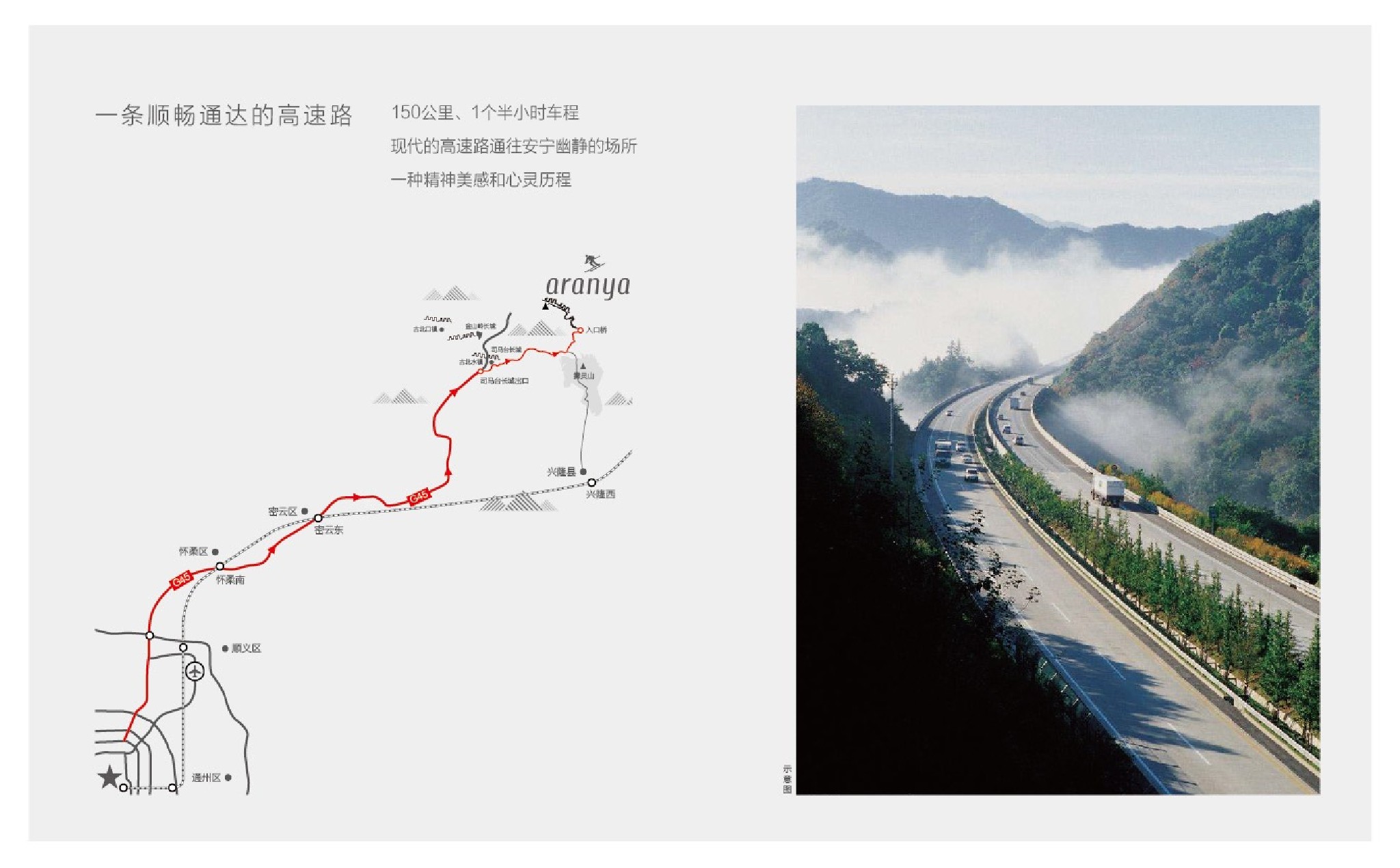 阿那亚·金山岭推介PDF #文旅#