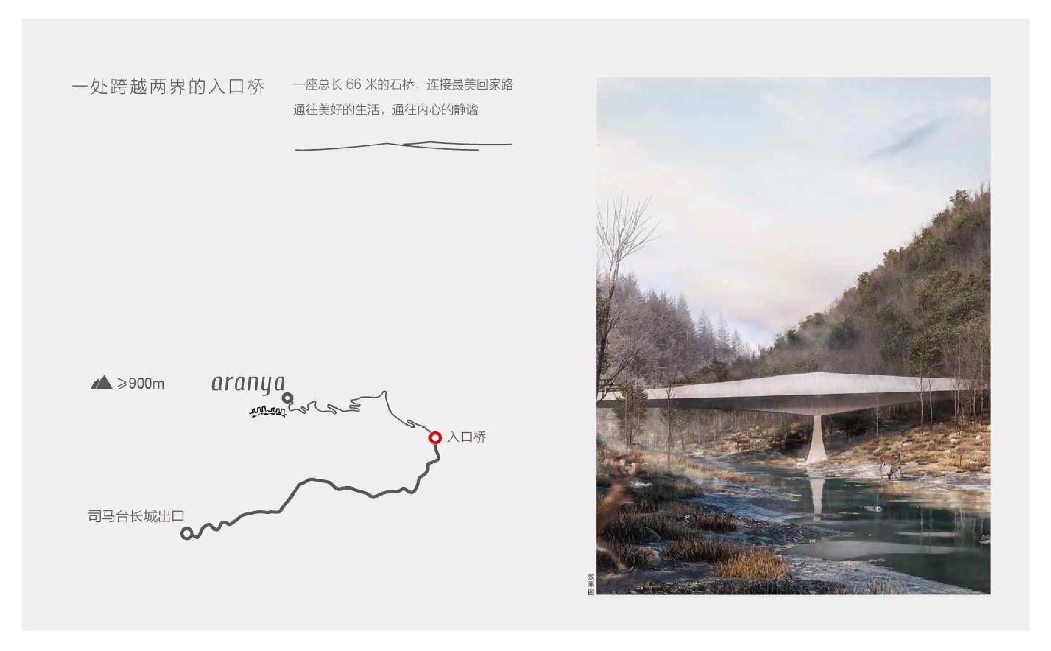 阿那亚·金山岭推介PDF #文旅#