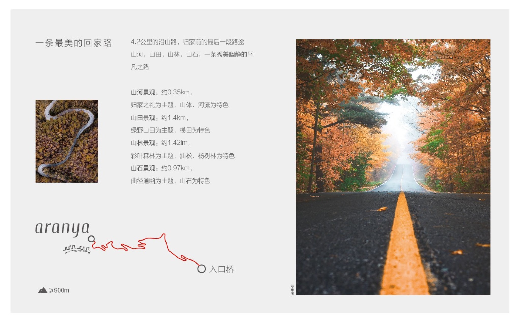 阿那亚·金山岭推介PDF #文旅#