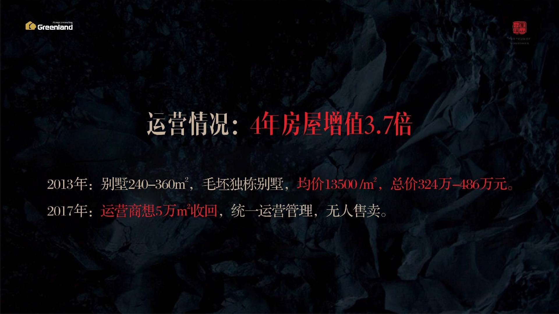 绿地·嵩山小镇推介PDF #度假#