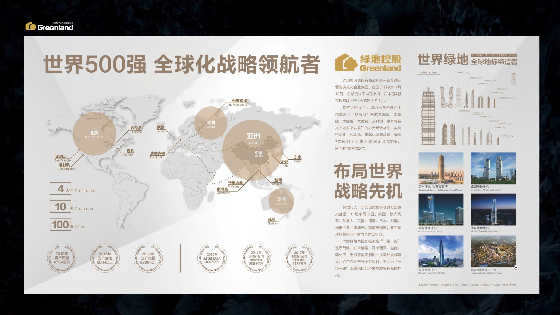 绿地·嵩山小镇推介PDF #度假#