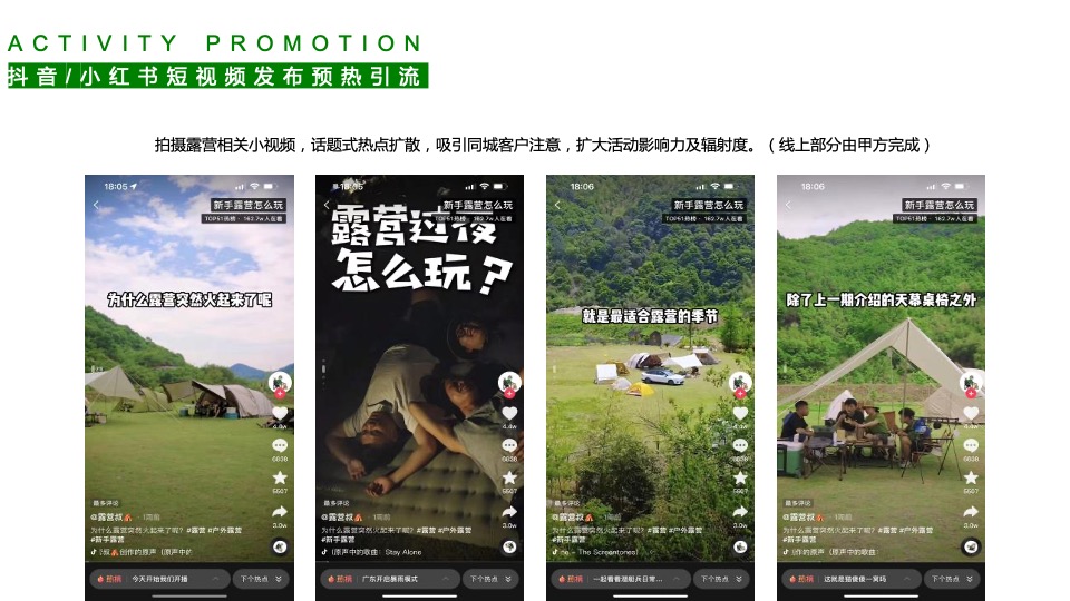 绿城某项目夏日城市山野分享会活动策划案