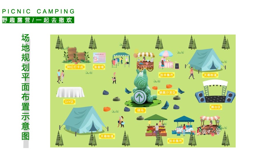 绿城某项目夏日城市山野分享会活动策划案