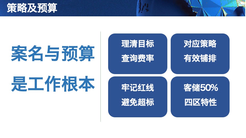 培训碧桂园项目开盘前策划标准动作指引