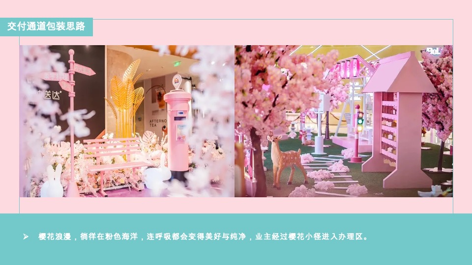 春季光樱理想 恰逢归时地产项目交付工地开放日活动方案