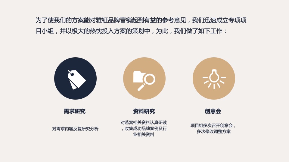 雅钲燕窝品牌营销建议案【大健康 养生保健 电商 种草带货】