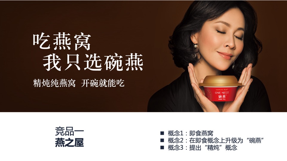 雅钲燕窝品牌营销建议案【大健康 养生保健 电商 种草带货】