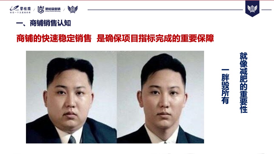 【培训资料】碧桂园商铺销售分享