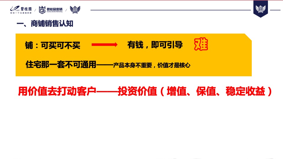 【培训资料】碧桂园商铺销售分享