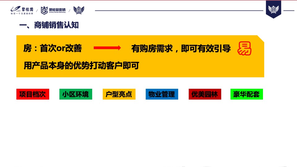 【培训资料】碧桂园商铺销售分享