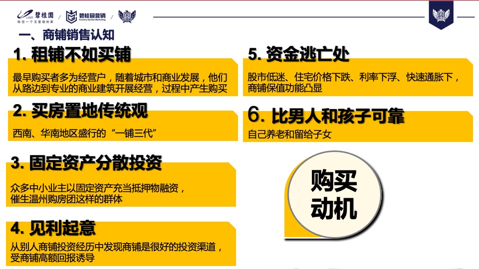 【培训资料】碧桂园商铺销售分享