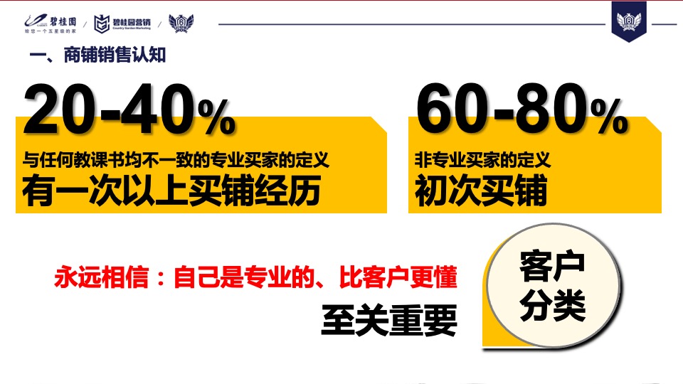 【培训资料】碧桂园商铺销售分享