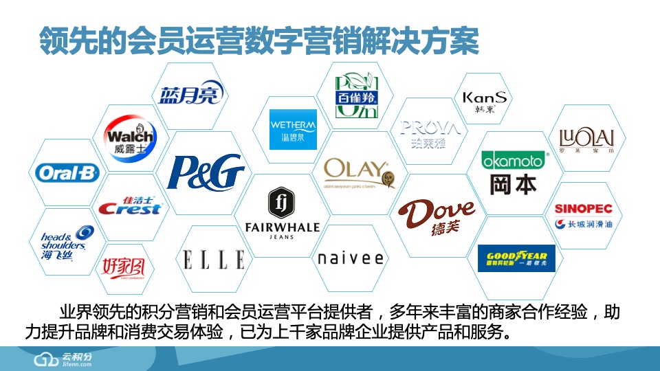 周生生品牌会员运营数字营销方案