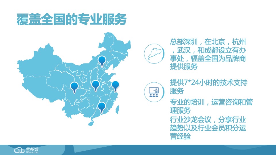 周生生品牌会员运营数字营销方案