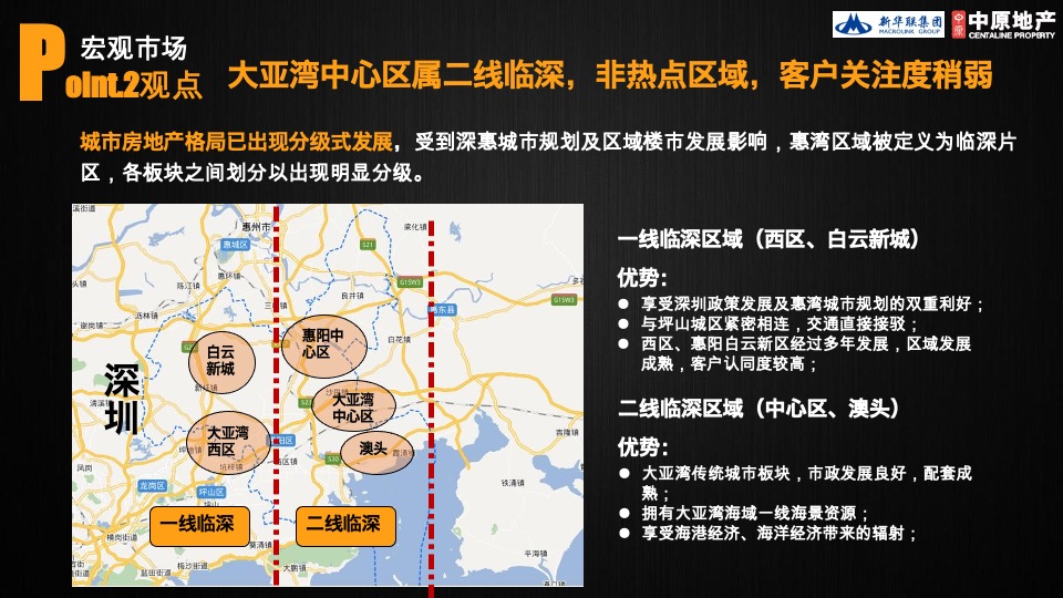 惠州新华联商业广场营销策略方案