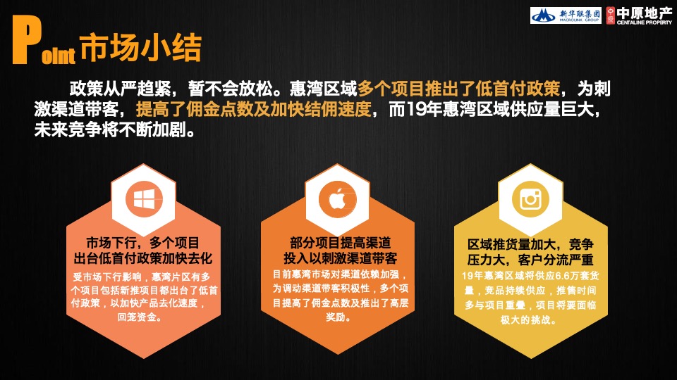 惠州新华联商业广场营销策略方案