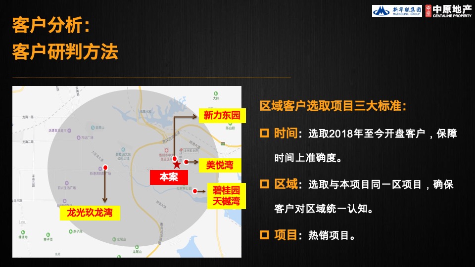 惠州新华联商业广场营销策略方案