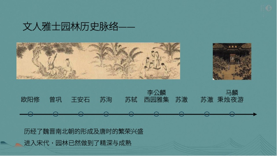 电建·清韵西园推广策略提报 #宋式# #年度#