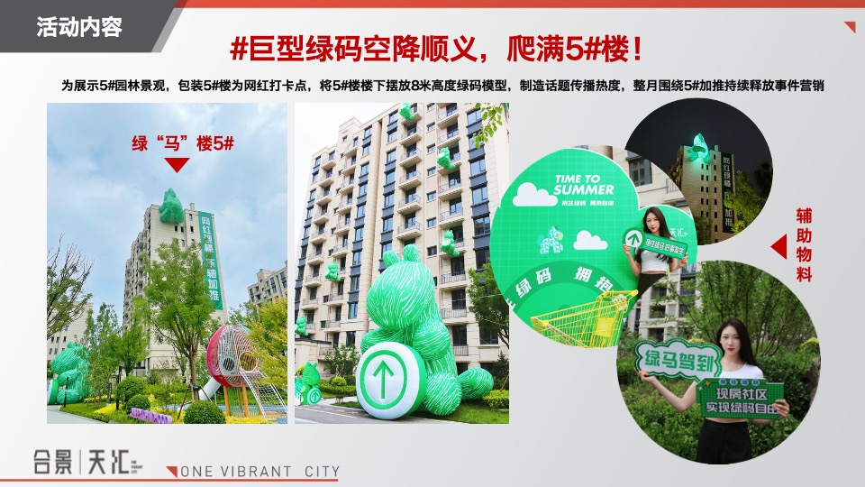 合景天汇楼王包装暨经纪人抖音拍摄激励活动复盘案例#现房# #加推#