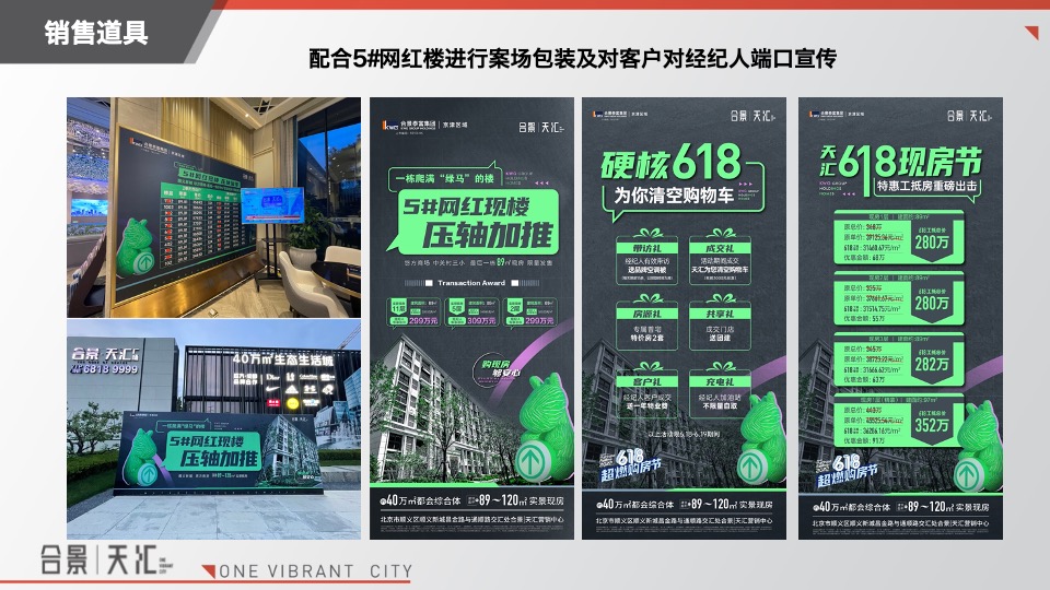合景天汇楼王包装暨经纪人抖音拍摄激励活动复盘案例#现房# #加推#