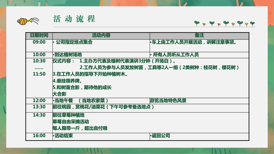 企业公司春季三月植树节活动策划方案