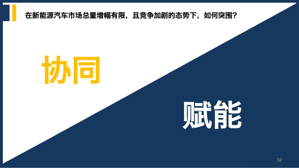北汽新能源年度营销方案竞标