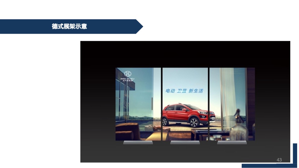 北汽新能源年度营销方案竞标